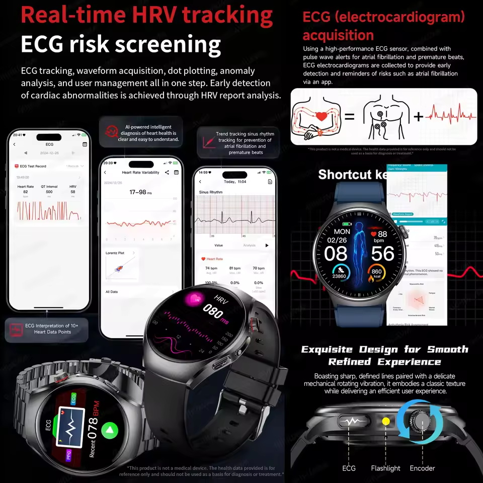 Новые умные часы с точным ЭКГ- – обзор и цена Gmt Dual Timezone Watch