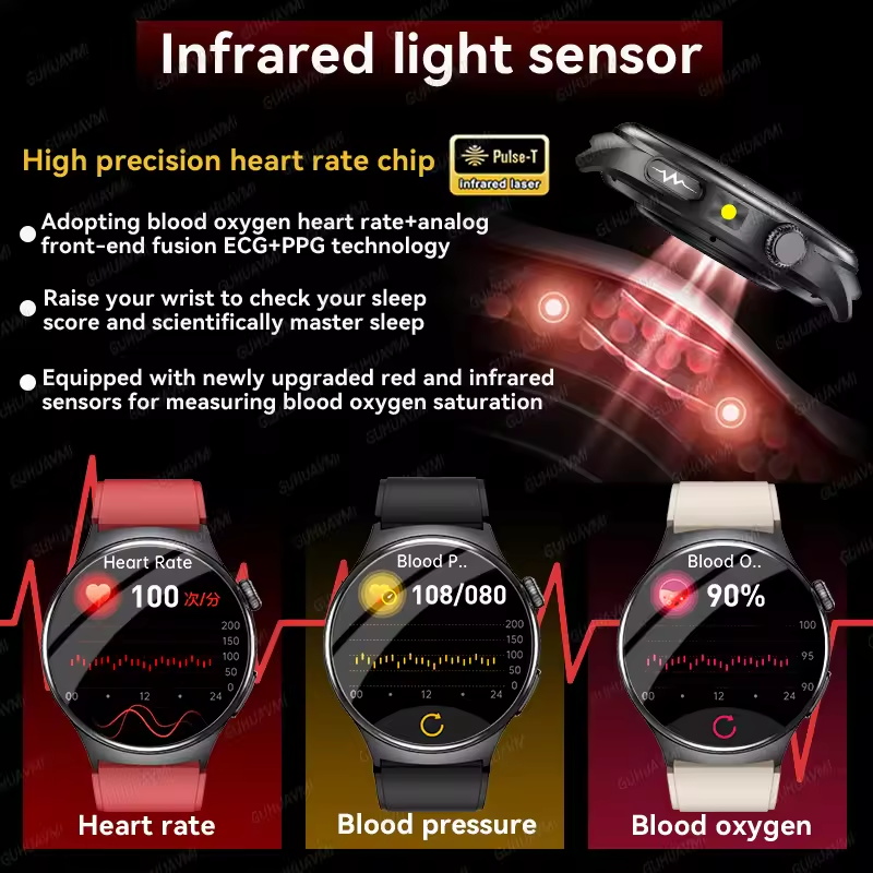 Новые умные часы с точным ЭКГ- – обзор и цена Gmt Dual Timezone Watch