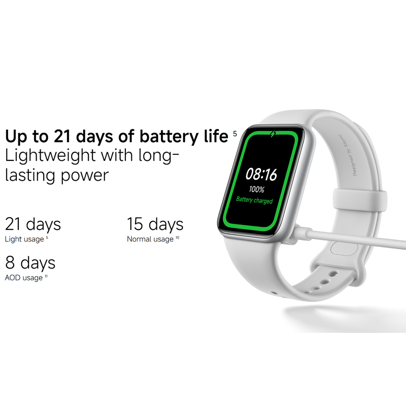 Глобальная версия Xiaomi Smart – обзор и цена Xiaomi Luxury Watch