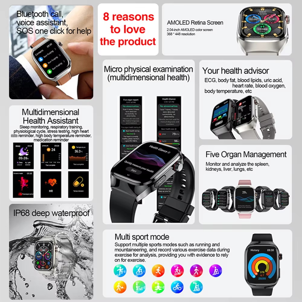 Новые умные часы 2026 года для – обзор и цена Gmt Dual Timezone Watch